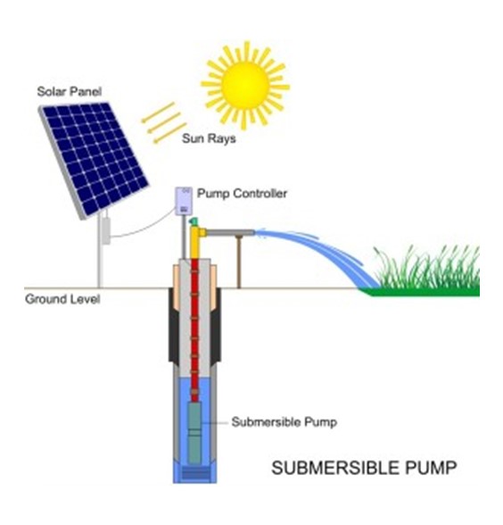 Solar Submersible Pump-ATES